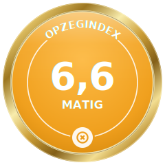 Ziggo opzeggen — opzegindex-score 6,6 van 10 (matig)