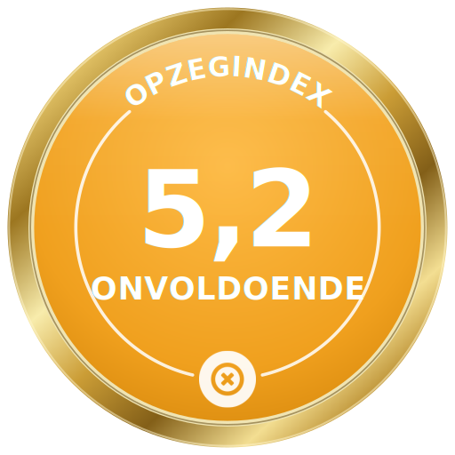 VriendenLoterij opzeggen — opzegindex-score 5,2 van 10 (onvoldoende)